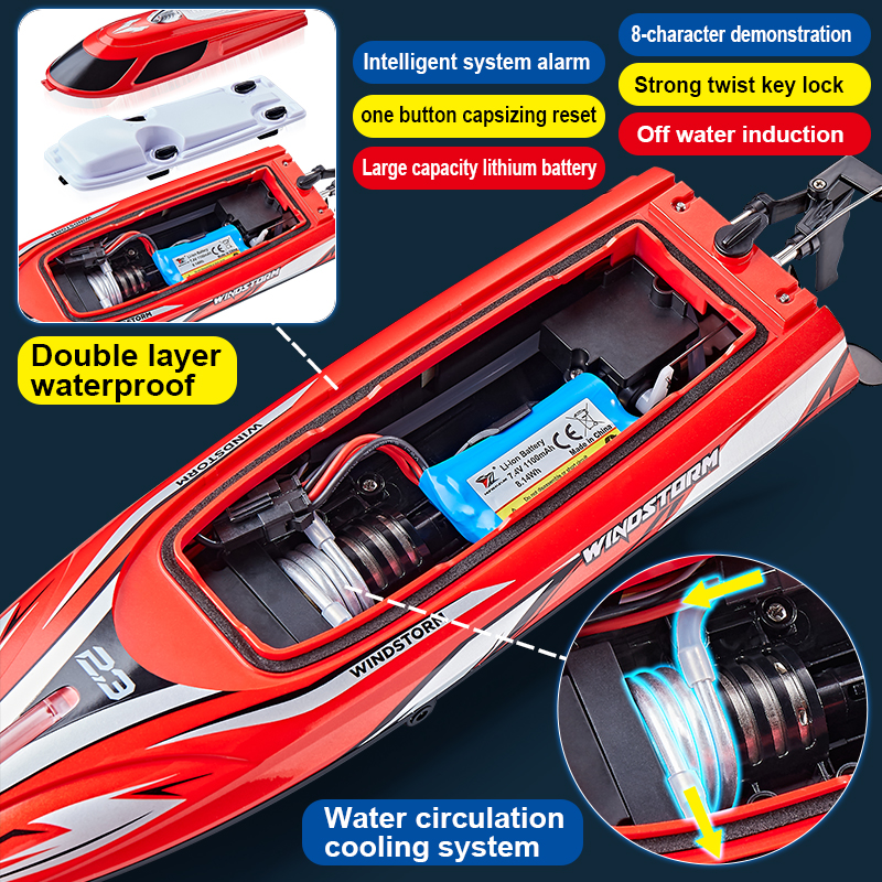 High Speed Waterproof Remote Control Boat with Anti-Collision and Navigation Lights for Kids and Adults
