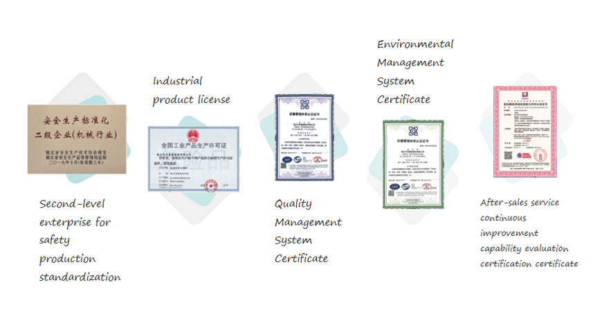 Certifications