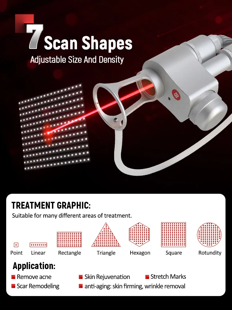 CO2 Laser Treatment Display