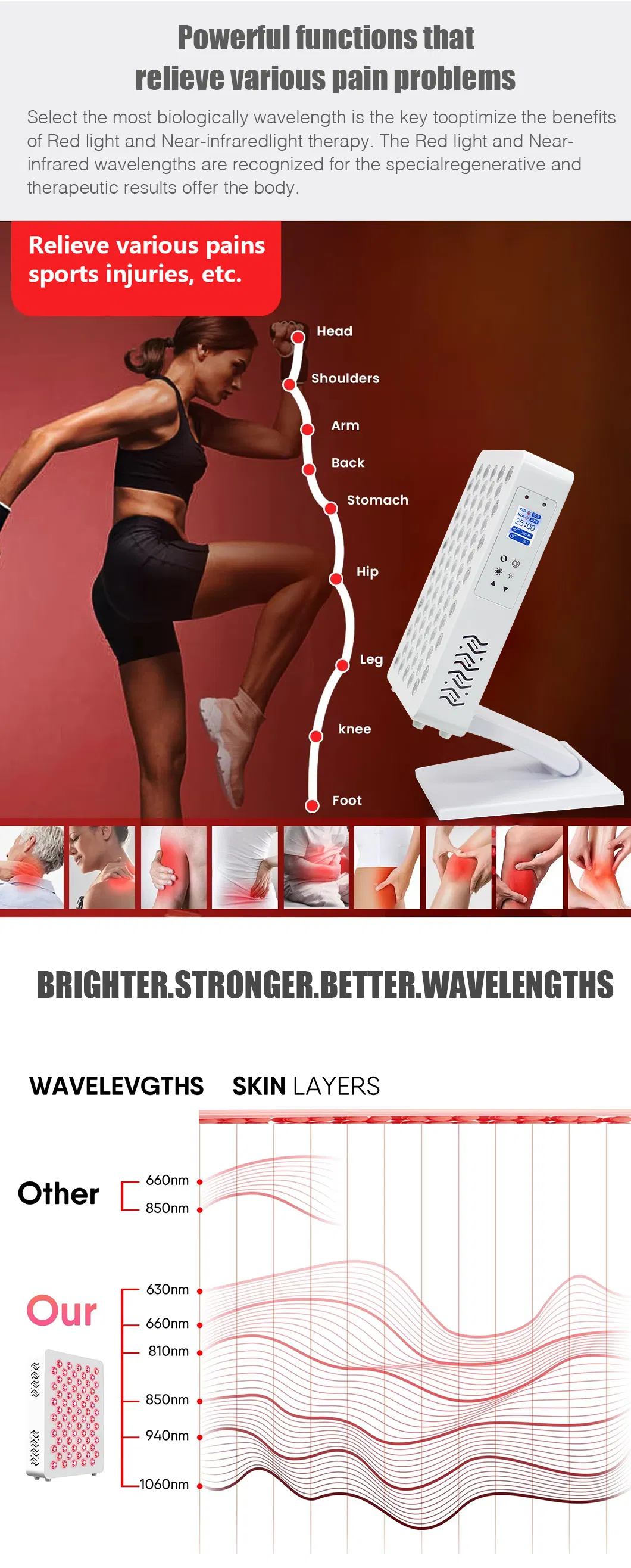 350W Touch Screen Infra Redlight LED Red Light Therapy Face Panel Device