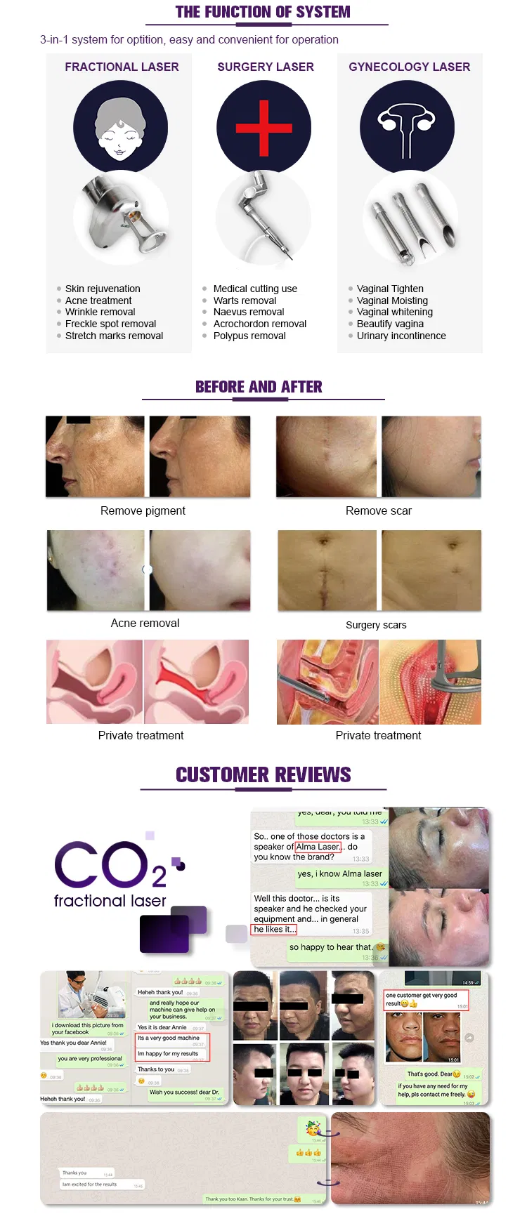 Before and After Treatment Guide