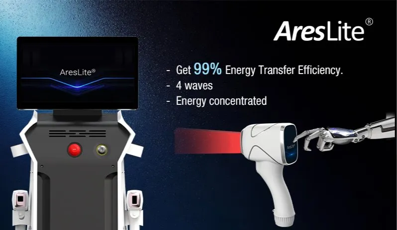 Professional 4-Wavelengths Diode Laser Hair Removal Machine, Non-Crystal Technology, FDA & CE Approved for Salon & Clinic Use