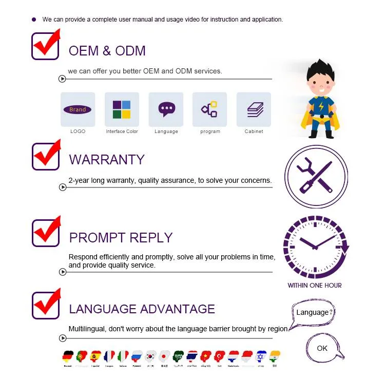 Our Services Showcase