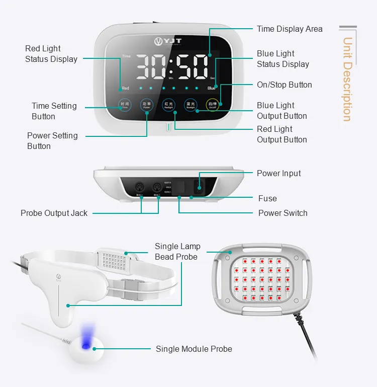3 in 1 Red Light Therapy LED Red Light Therapy Wearable Devices