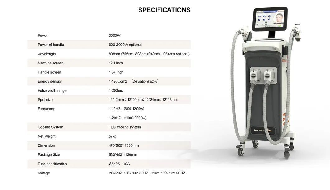 Clinical Results and Setup
