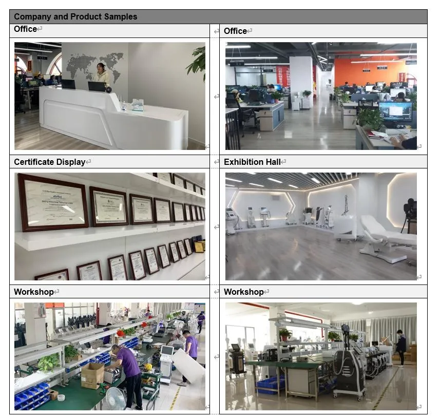 International Quality Certifications