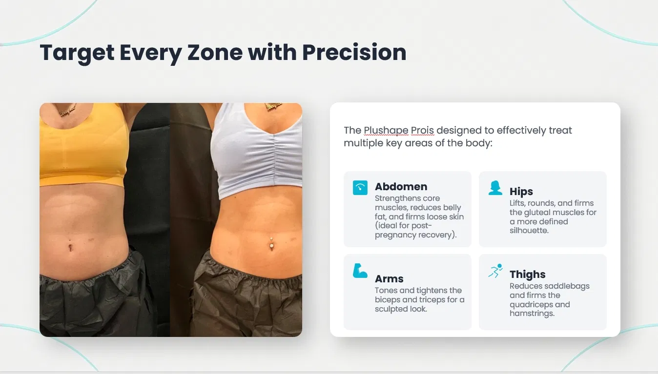 Clinical results body contouring treatment
