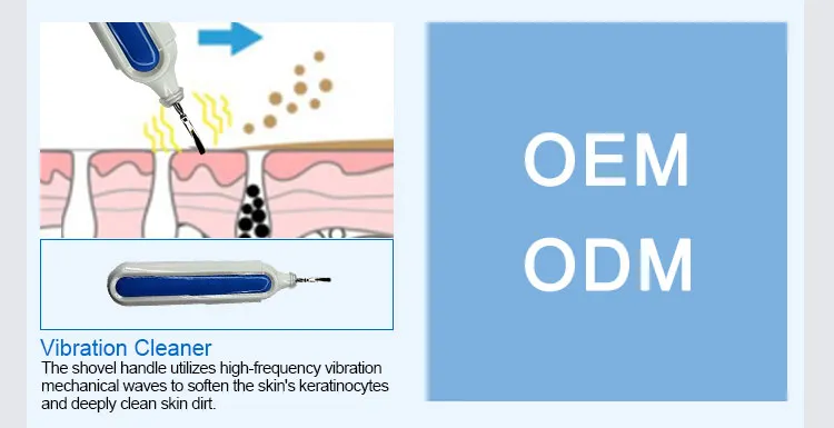 Hydro Diamond Peel Operation Steps