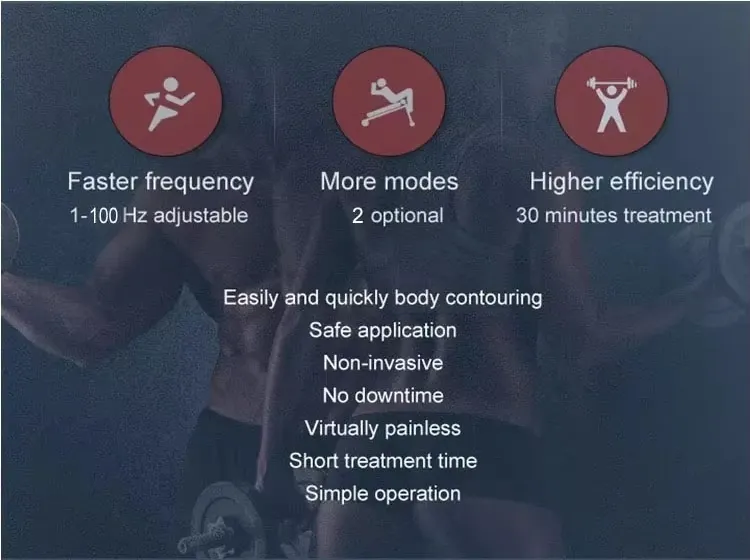 EMS 20000 Sit-ups Effect