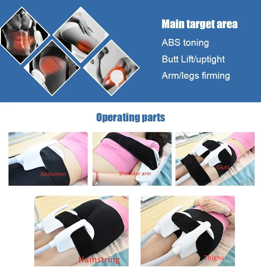 Treatment Handle Placement