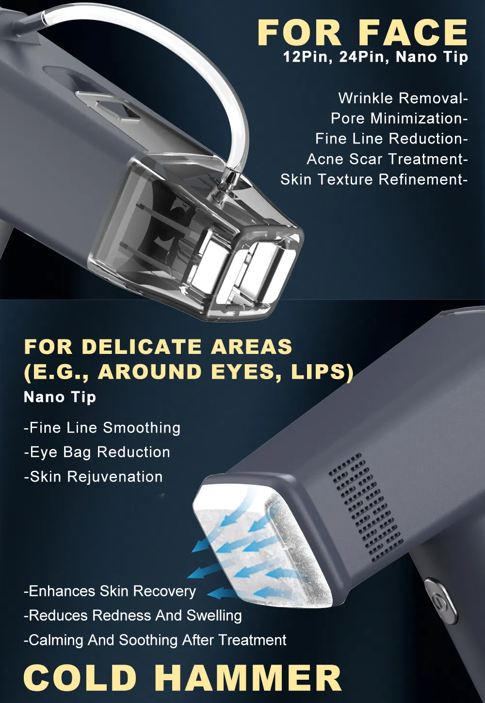 RF Microneedling Detail