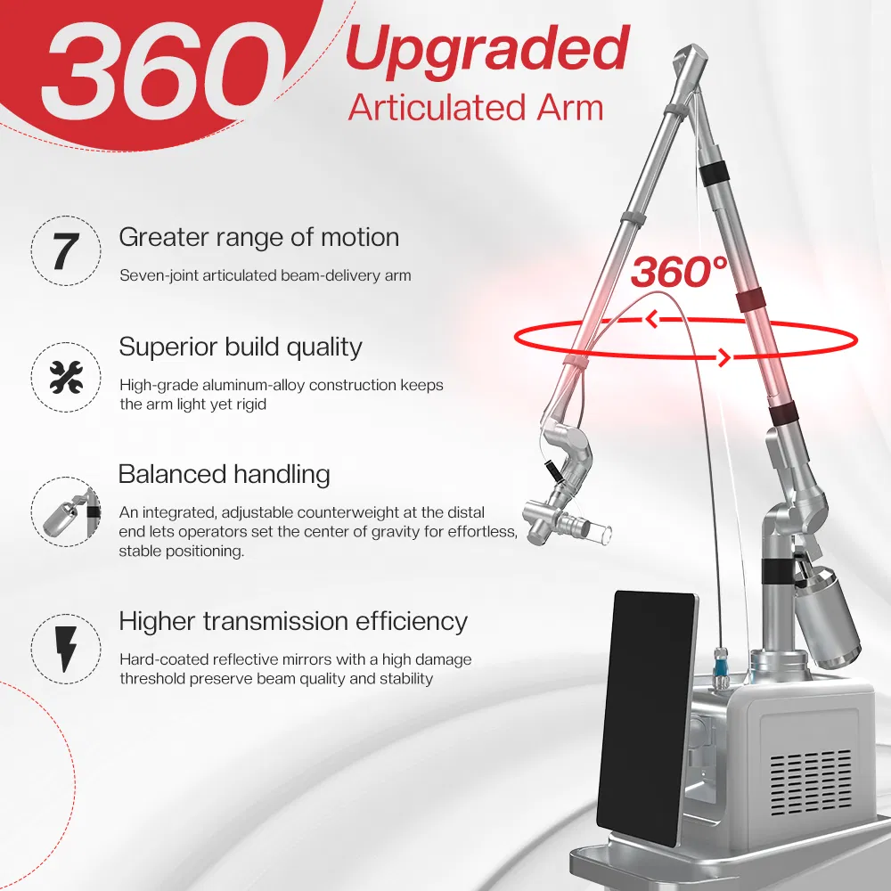New Arrival Gynecology Fractional RF CO2 Laser CO2 Fractional Laser for Vaginal Beauty &amp; Commercial Use
