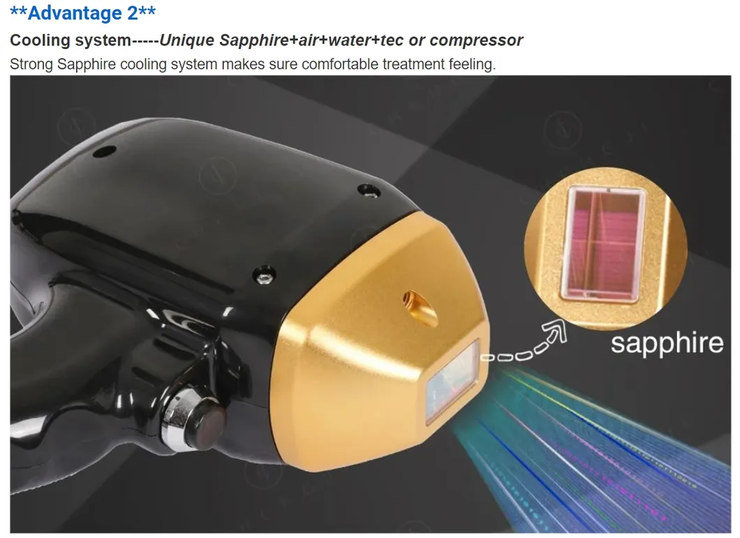 Wavelength Depth Comparison Chart