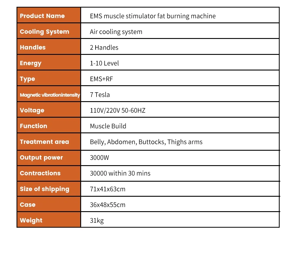 EMS RF Body Slimming Parameter Settings