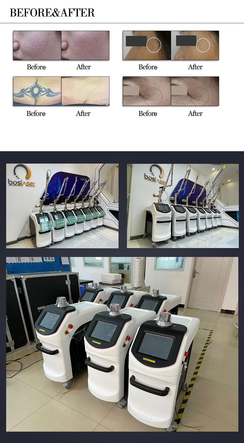 Application Treatment Case 3