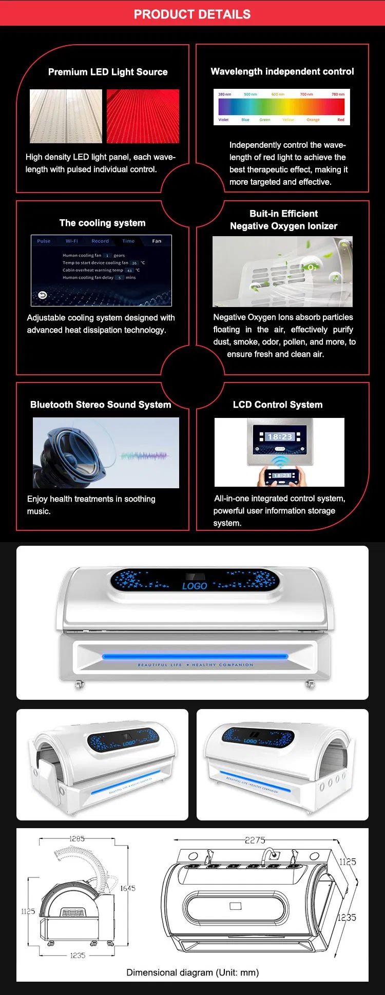 Touch Screen Panel and Operating Protocols