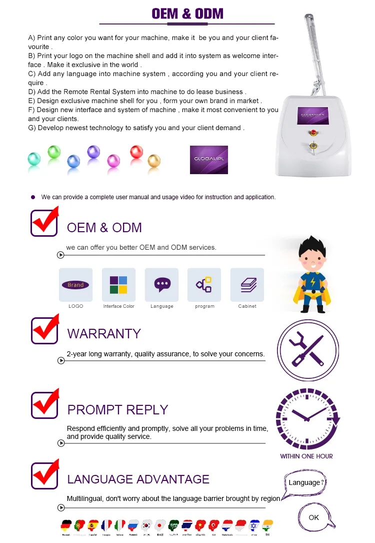 Service and Support System