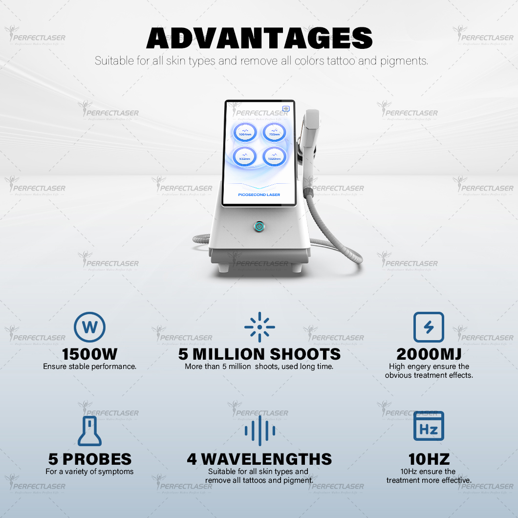 5 Probes Factory Price Picosecond Laser Pico Laser Machine Pigmentation Removal Tattoo Removal Nd Yag Active Q Switch 4 Waves