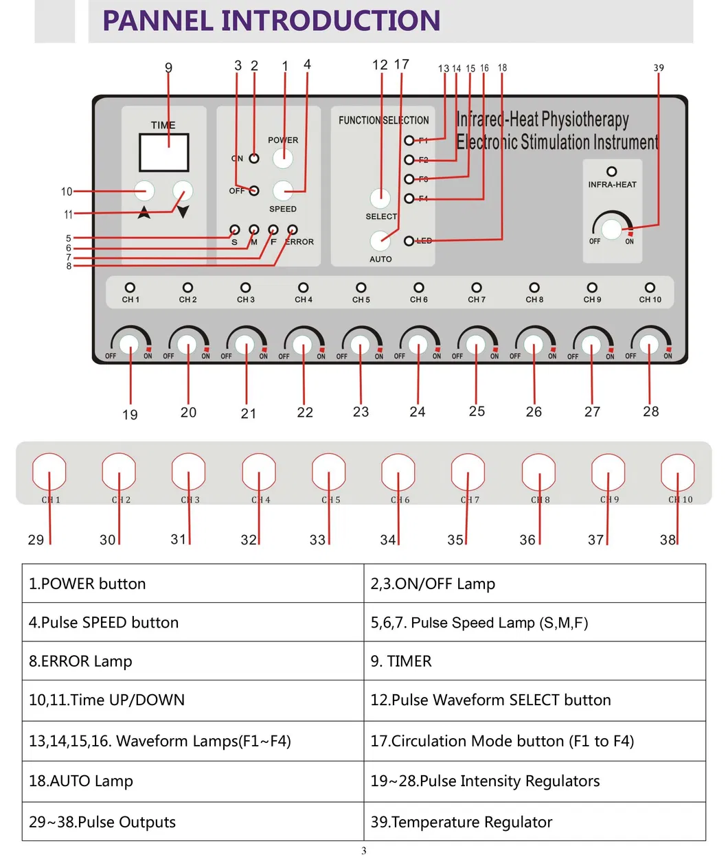 Microcurrent Electrostimulation Waves EMS with Far Infrared Slimming Machine for Body Sculpting
