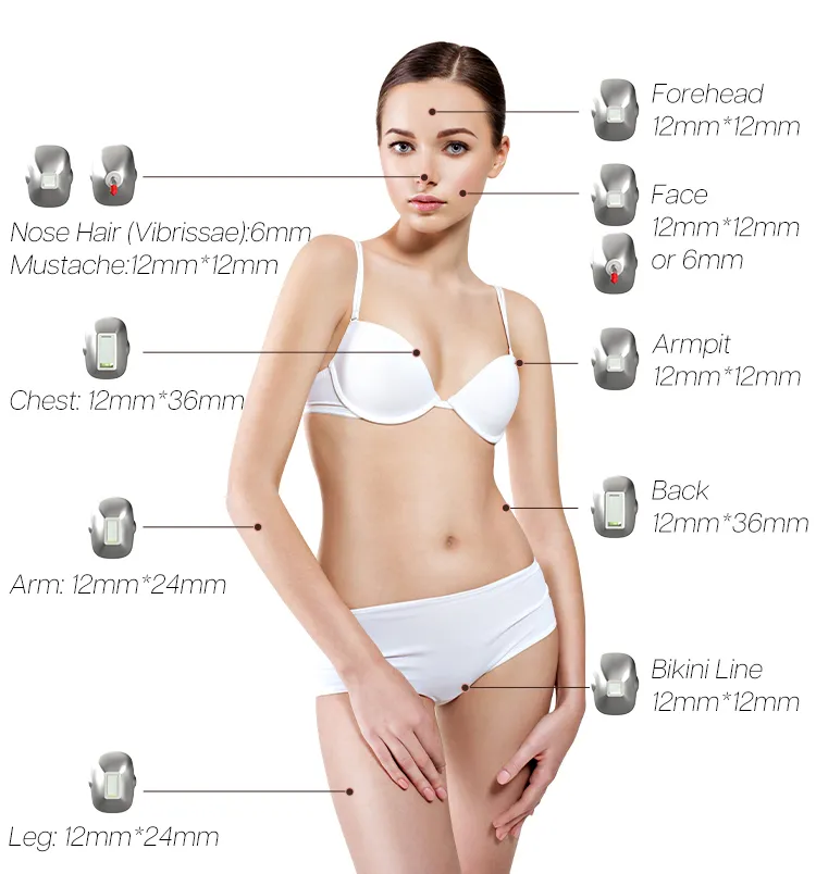 Clinic Hair Removal Energy Delivery