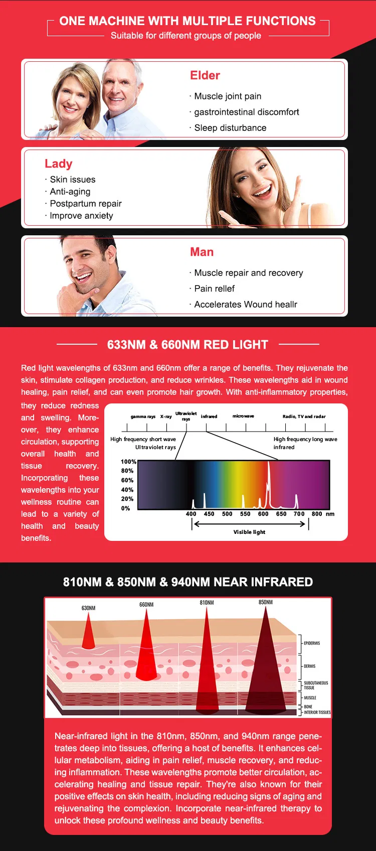 Cooling System and Safety Features