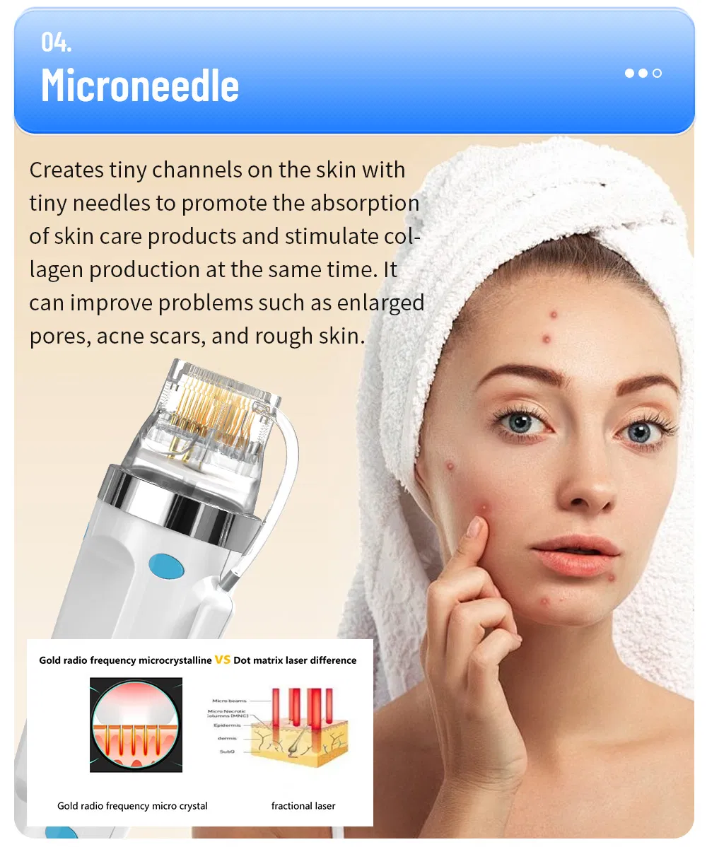 5 in 1 HIFu Machine View 7