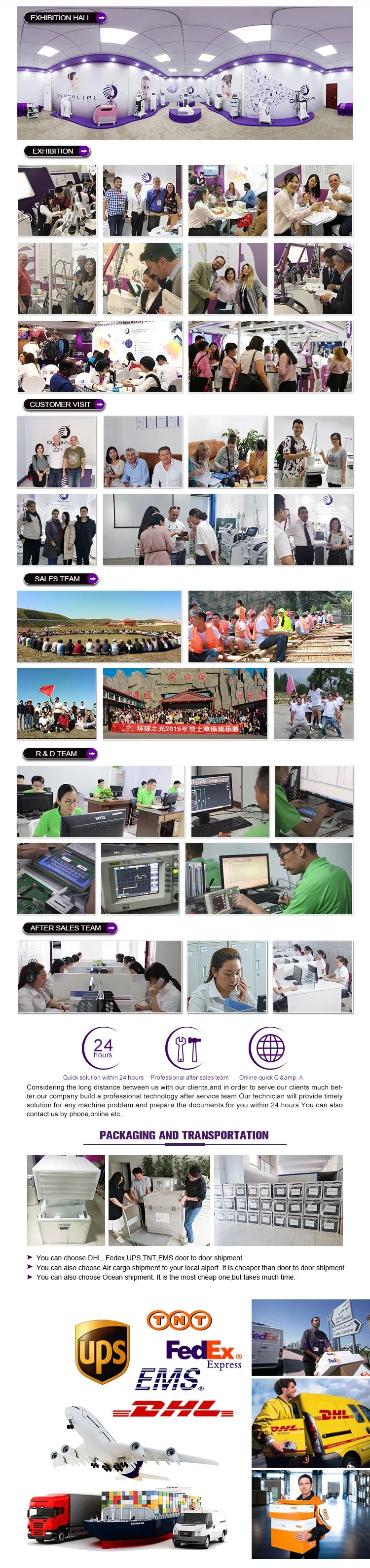Factory Overview