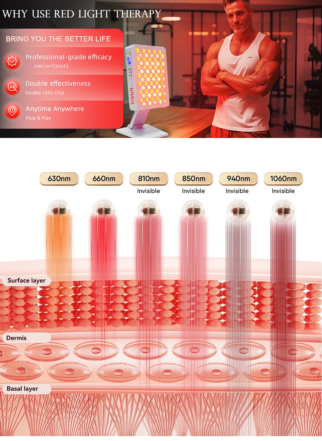 350W Touch Screen Infra Redlight LED Red Light Therapy Face Panel Device