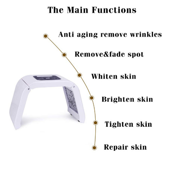 Portable 7 Color LED PDT Light Therapy Beauty Device for Acne Treatment Skin Rejuvenation