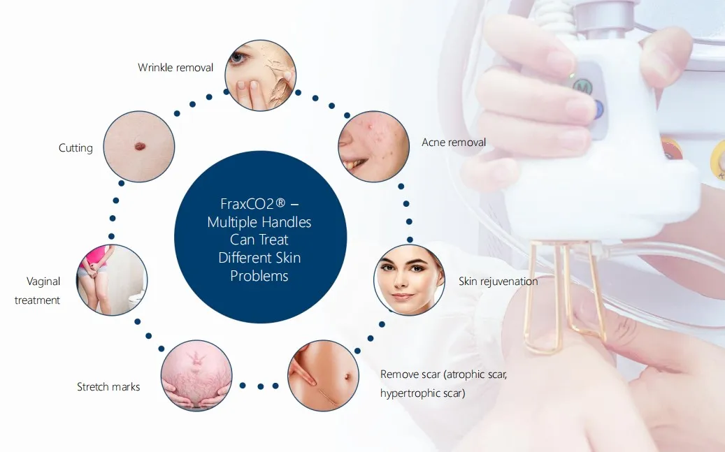 OEM CO2 Laser Beauty Machine 10600nm Fractional Acne Freckles RF Skin Tightening CO2 Fractional Laser Machine