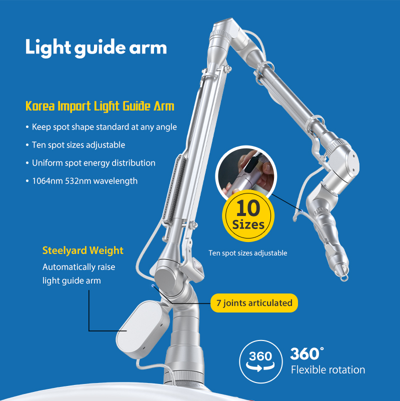 Specification view 1
