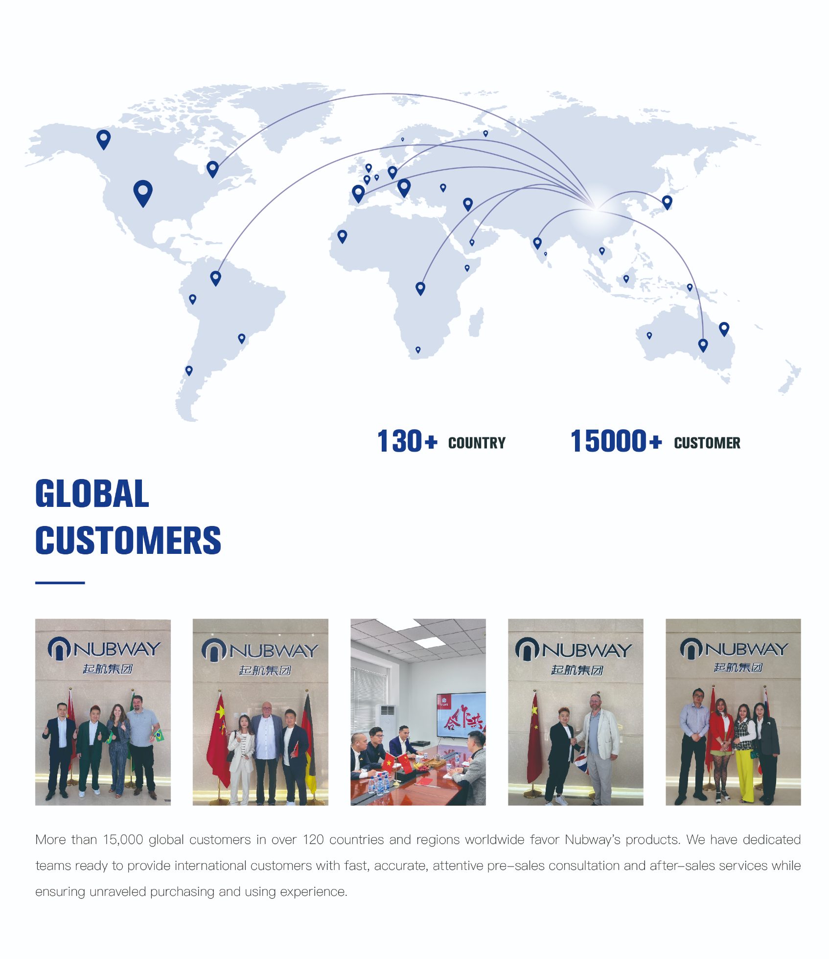 Map of Global Customers