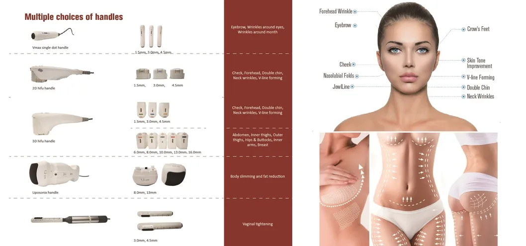 Wrinkle Removal Skin Tightening Hifu RF Skin Tightening Machine