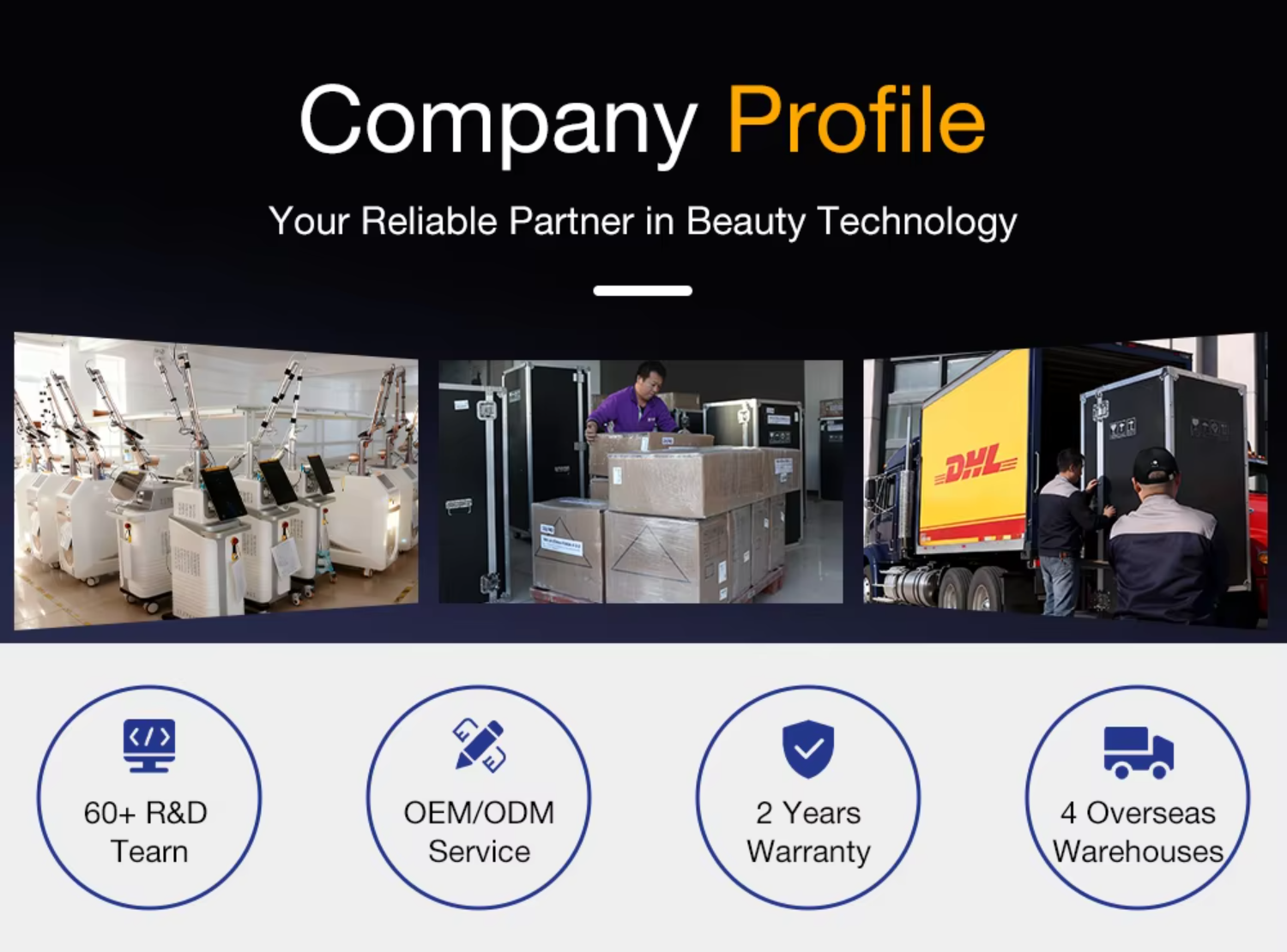 Supplier Overview