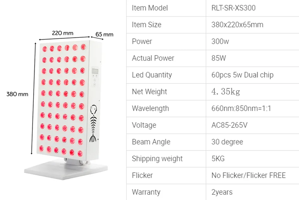 Product Parameters Grid 1