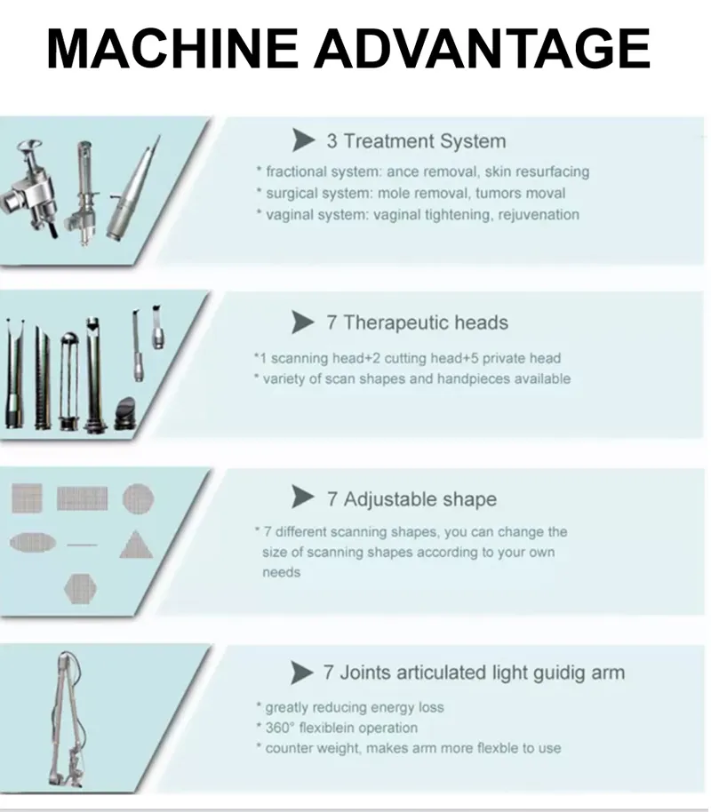 Machine Advantage