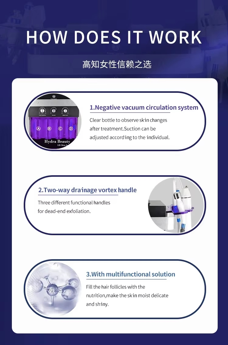 Hydro Microdermabrasion Oxygen Jet Aqua Facials Machineskin Care Cleaning Facial Machinehydra Dermabrasion Facial Machine