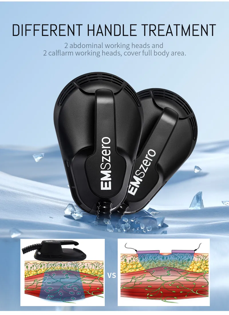 EMS Zero Body Sculpting RF Muscle Stimulator Slimming Machine Working Principle Detail