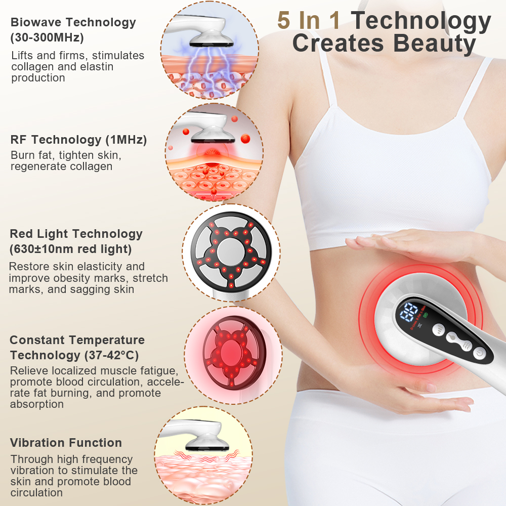 Product View 2