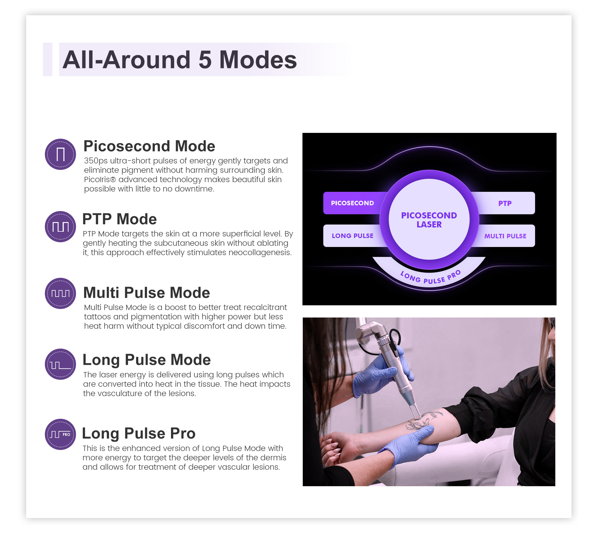 Treatment range 2
