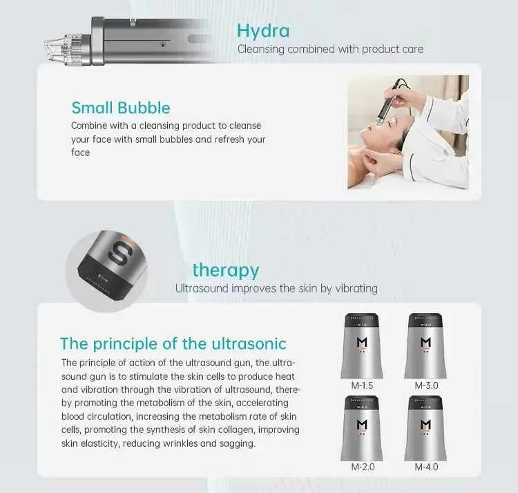 Ofan 12-in-1 Multi-Functional Skin Management Handpieces Details 4