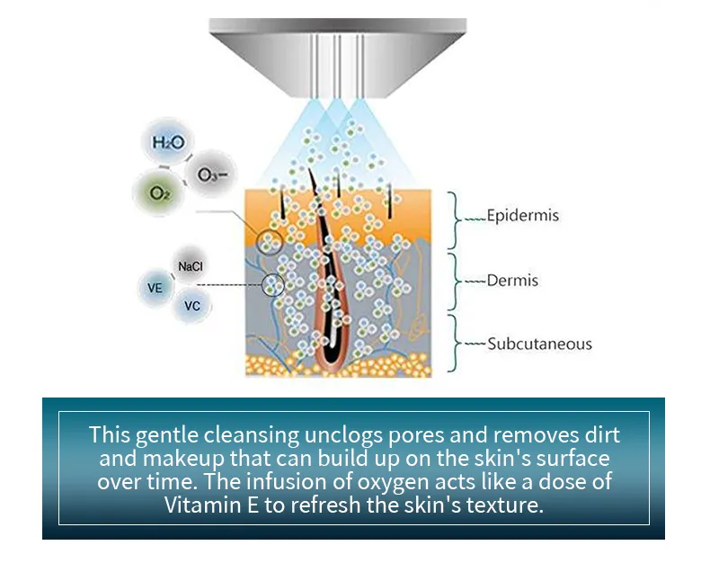 Aqua Jet Peeling Facial Beauty Machine Hydro Dermabrasion Microdermabrasion Skin Care Water Oxygen Jet Peel Machine