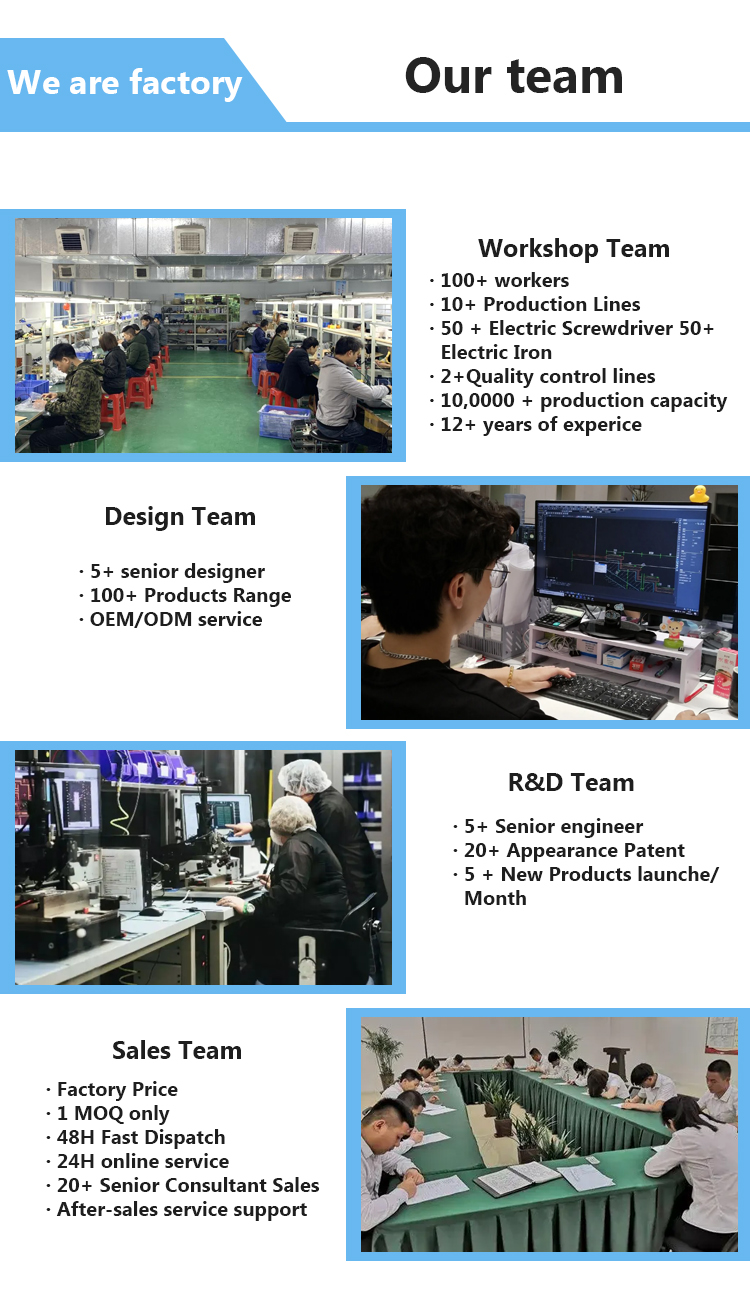 Company Profile image 4