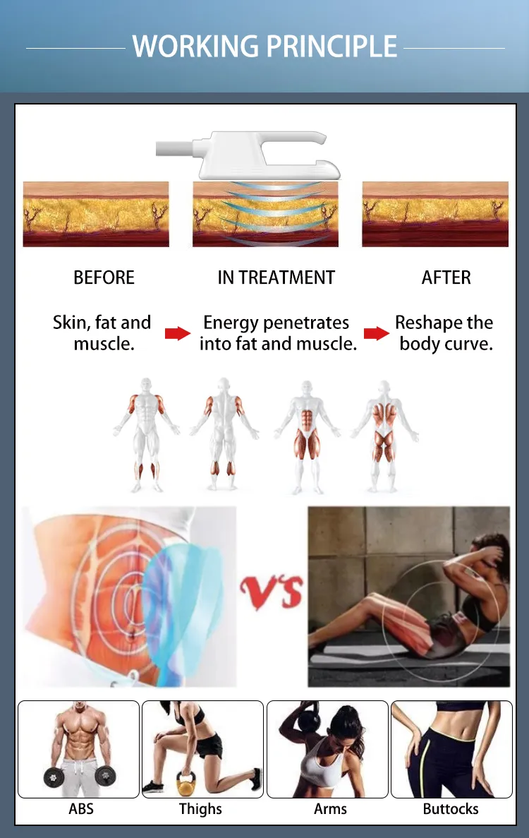 High Power EMS Body Sculpting Machine Neo 4 RF Handles Hi-Emtsure Fat Reduce Electromagnetic Muscle Building Machine EMS Slim Neo