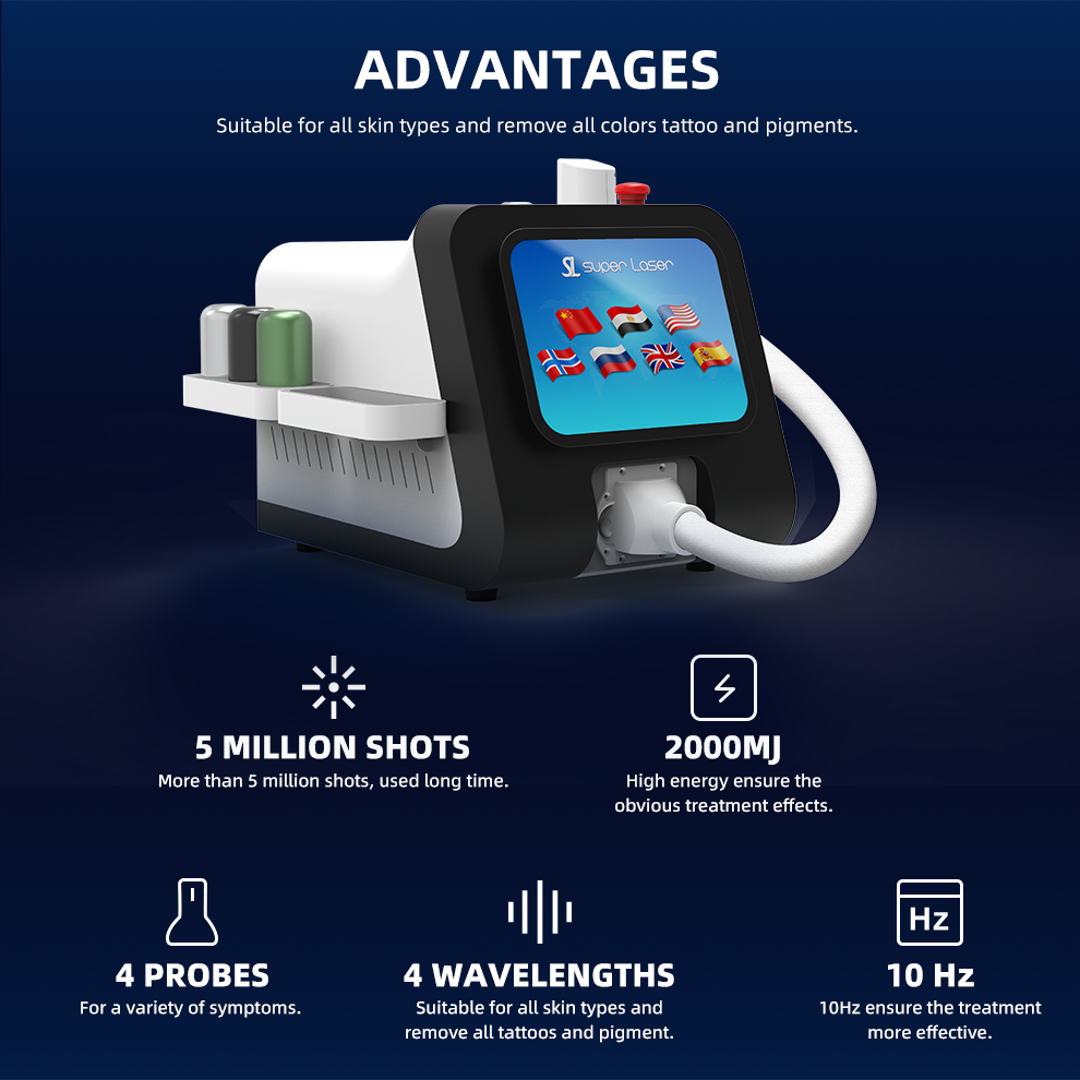 Best Quality Portable NdYAG Picosecond Laser 755nm for Pigment Melasma and Tattoo Removal US