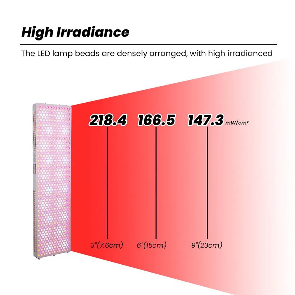 FDA FCC CE UL ETL 8 Wavelength LED Blue Red Light Therapy Panel for Home Skin Beauty Gym Yoga Club, Infrared Lamp Full Body Pain Relief PDT Device Wholesale