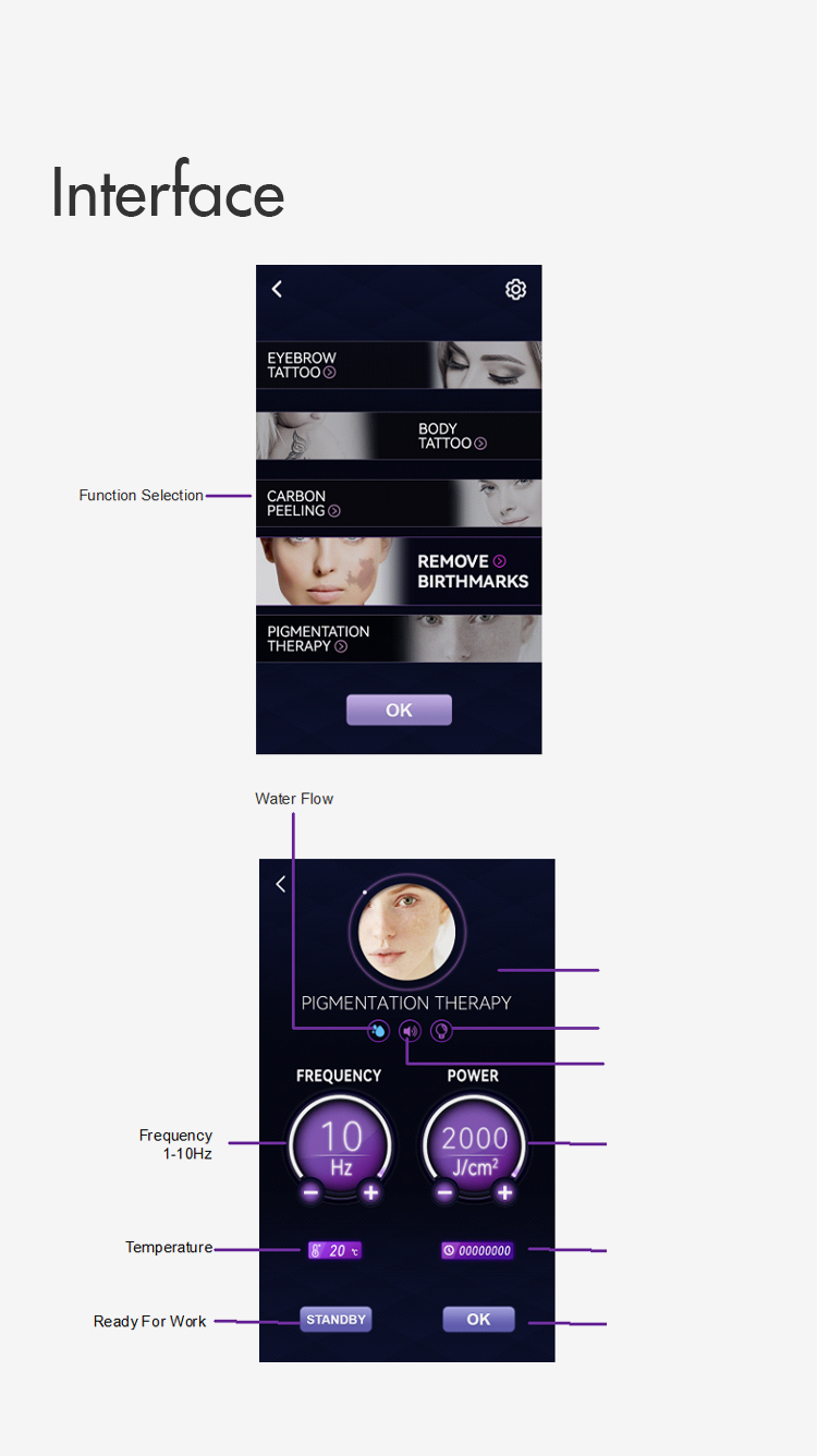 Treatment Result 2