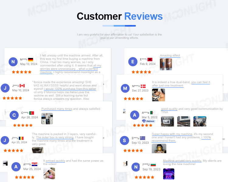 Morpheus Skin Tightening Fraction Micro Needle RF Fractional Microneedle Portable Machine for Beauty Salon