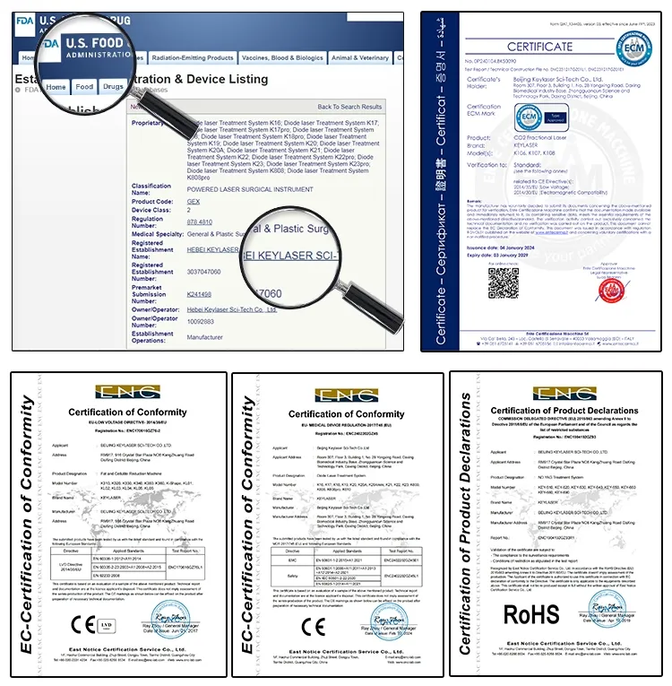 Medical Certificates