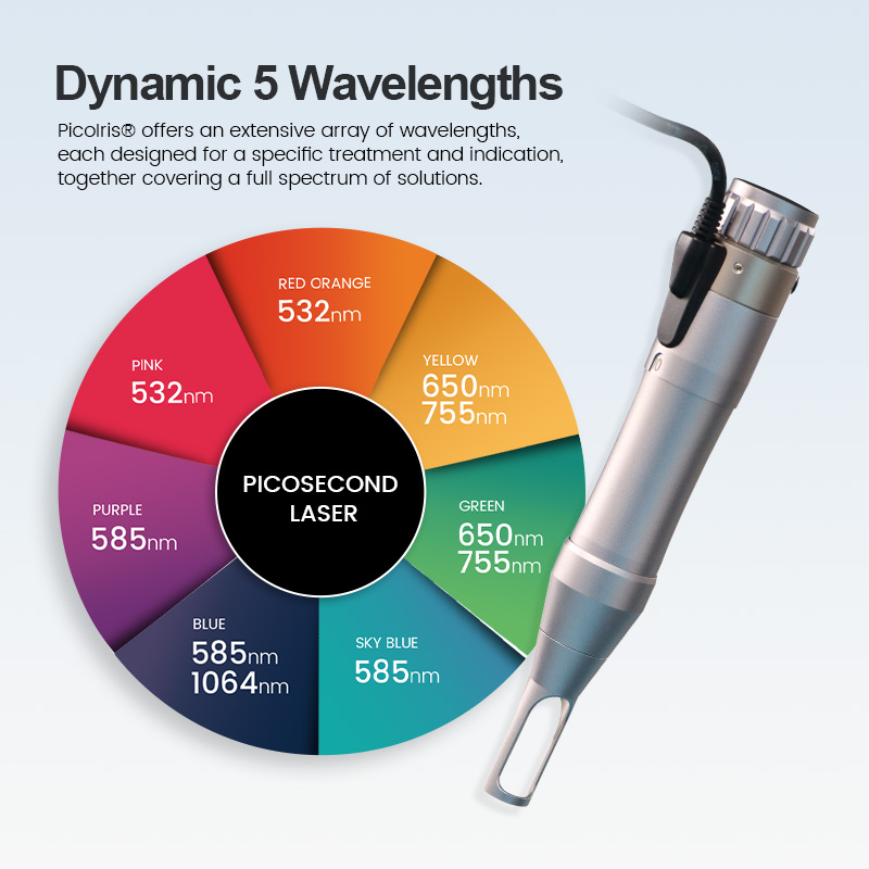 Portable Picosecond Q Switched Nd Yag Picosecond Carbon Laser Peel Pigment Tattoo Removal Machine